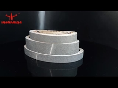 Αιχμηρή Ζώνη, Στρίψιμο Τροχών Ζώνη για τη Λέκτρα Μόργκαν